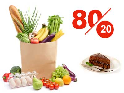 perbandingan asam basa diet alkali 80 20